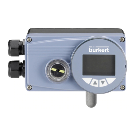 Burkert 8793 quick start