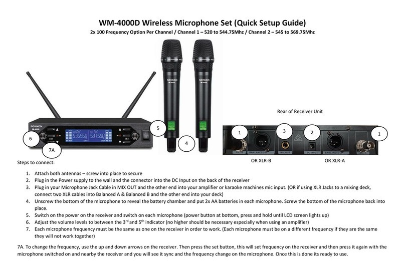 Sonken WM-4000D Quick setup guide