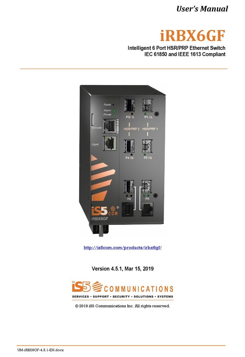 IS5 COMMUNICATIONS iRBX6GF User manual