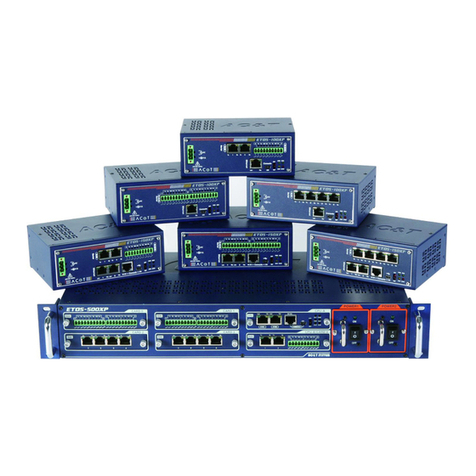 AC&T System ETOS-XP Series user guide