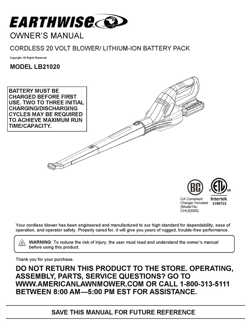 EarthWise LB21020 owner's manual