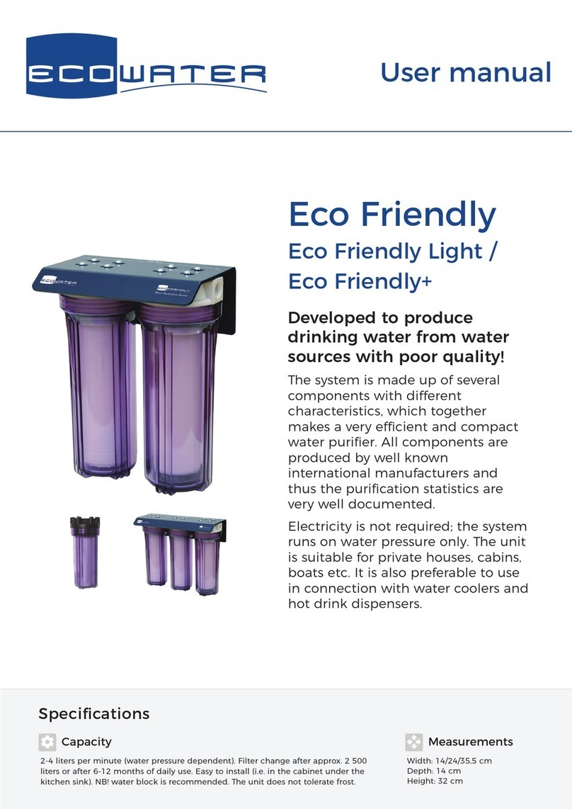EcoWater Eco Friendly Series user manual