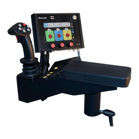 REXROTH CS 550i Use and care manual