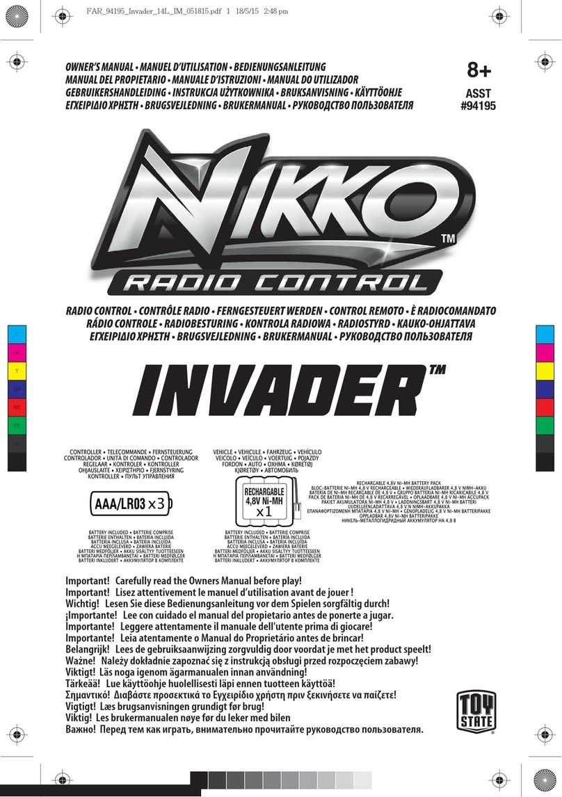 Nikko Invader User manual