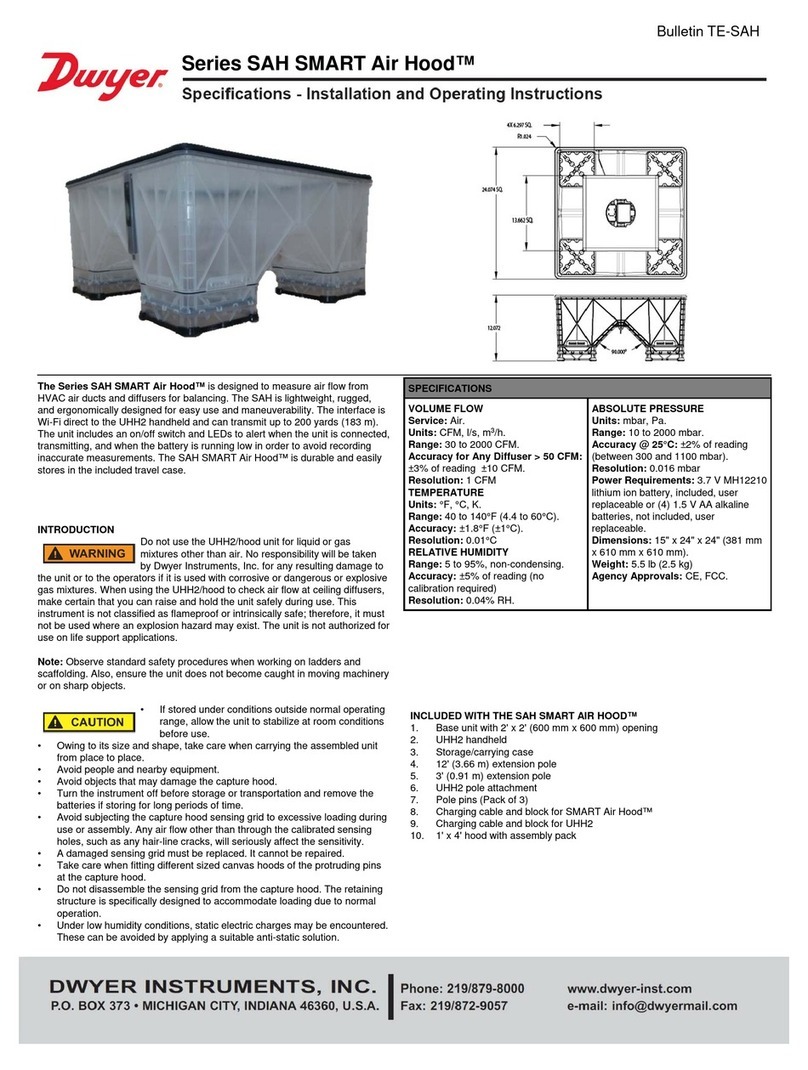 Dwyer Instruments SAH SMART Air Hood Series Installation and operating instructions