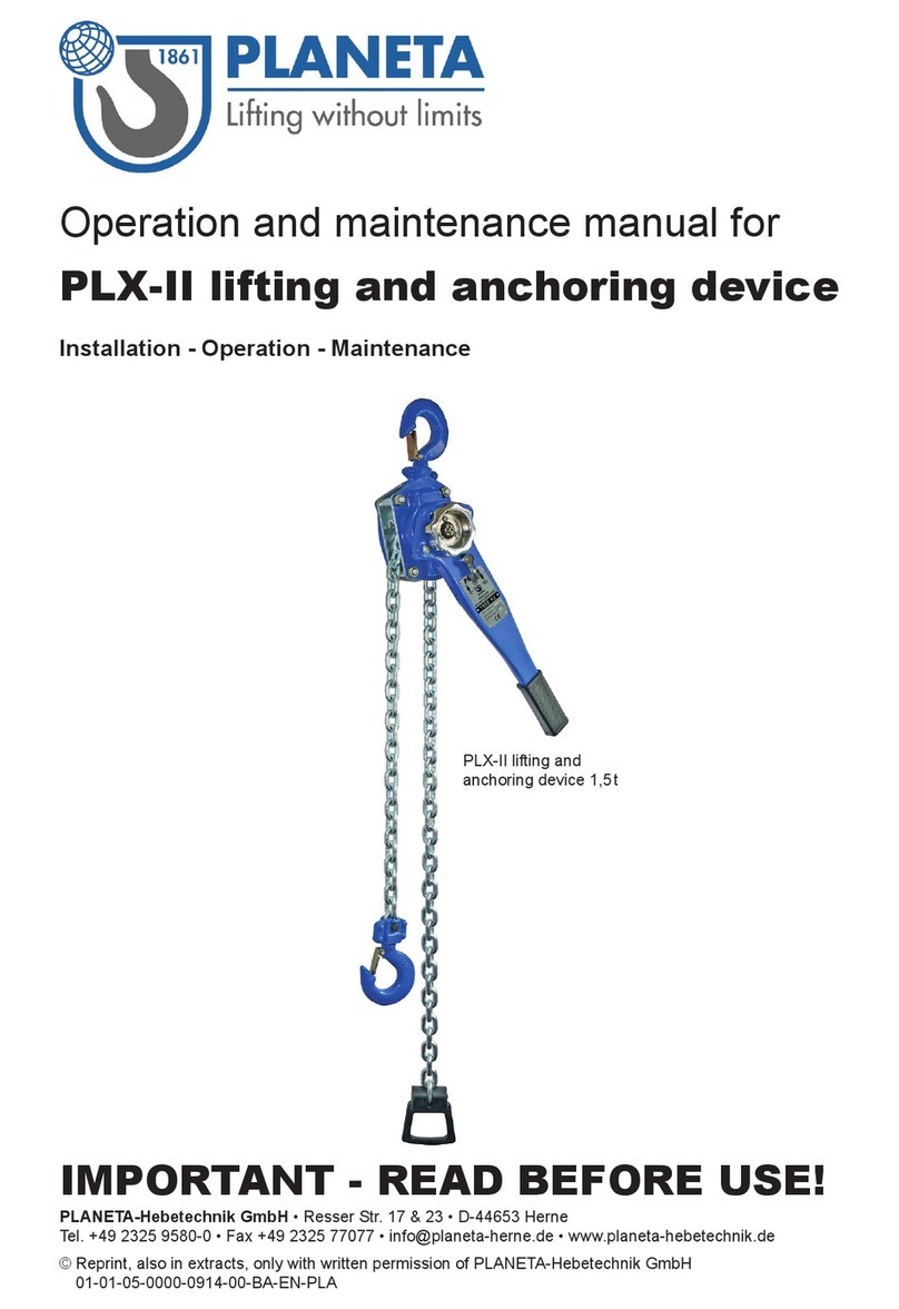 Planeta PLX-II Series Operation and maintenance manual
