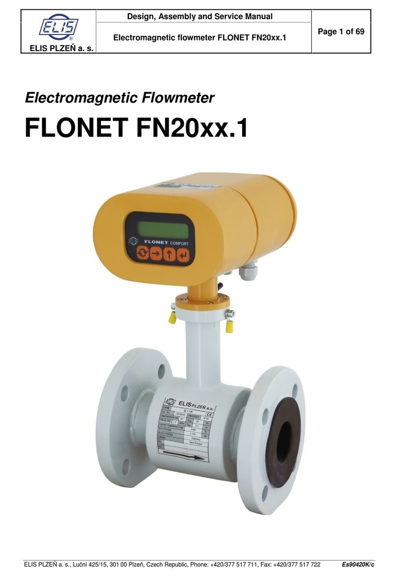Elis FLONET FN20xx.1 Series Design, assembly and service manual