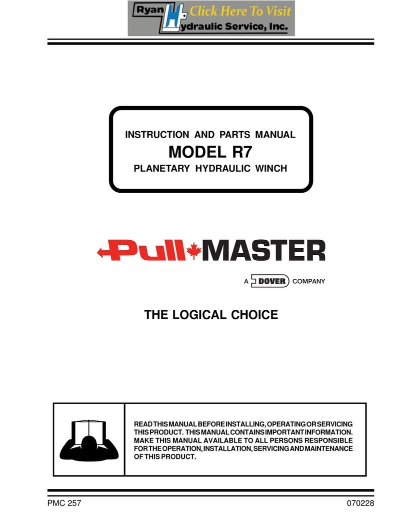 Pullmaster R7 Series Technical reference manual Pullmaster R7 Series Technical reference manual