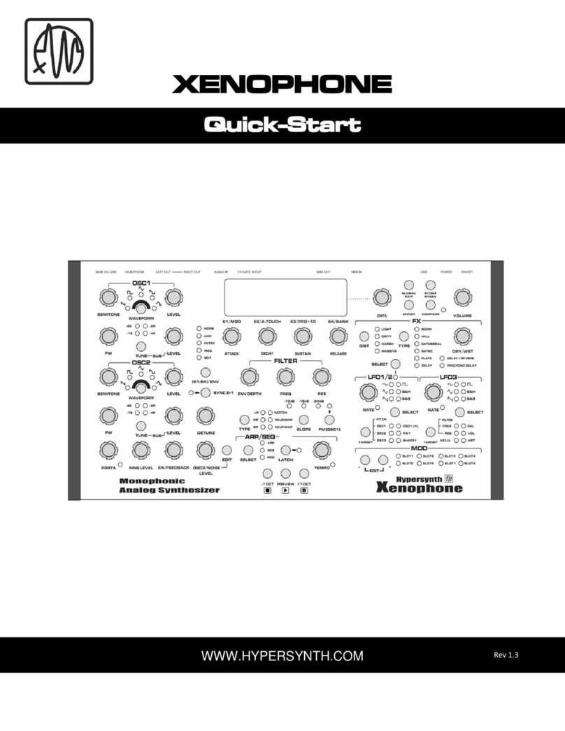 HyperSynth XENOPHONE User manual