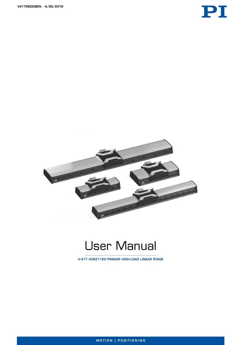 PI PIMAG V-417.6211E0 Series User manual