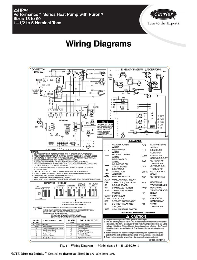 Carrier Performance Puron 25HPA4 Series Wiring diagrams Carrier Performance Puron 25HPA4 Series Wiring diagrams