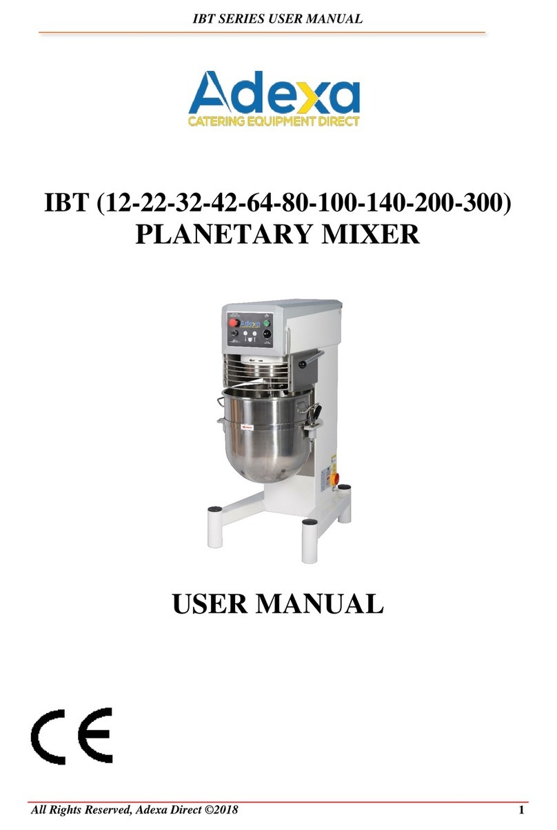 Adexa IBT Series user manual
