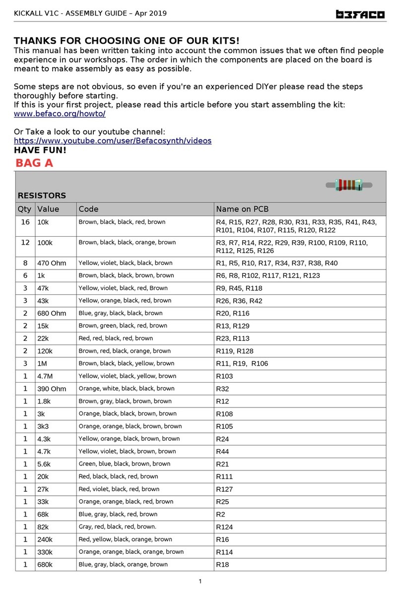 Befaco KICKALL V1C User manual
