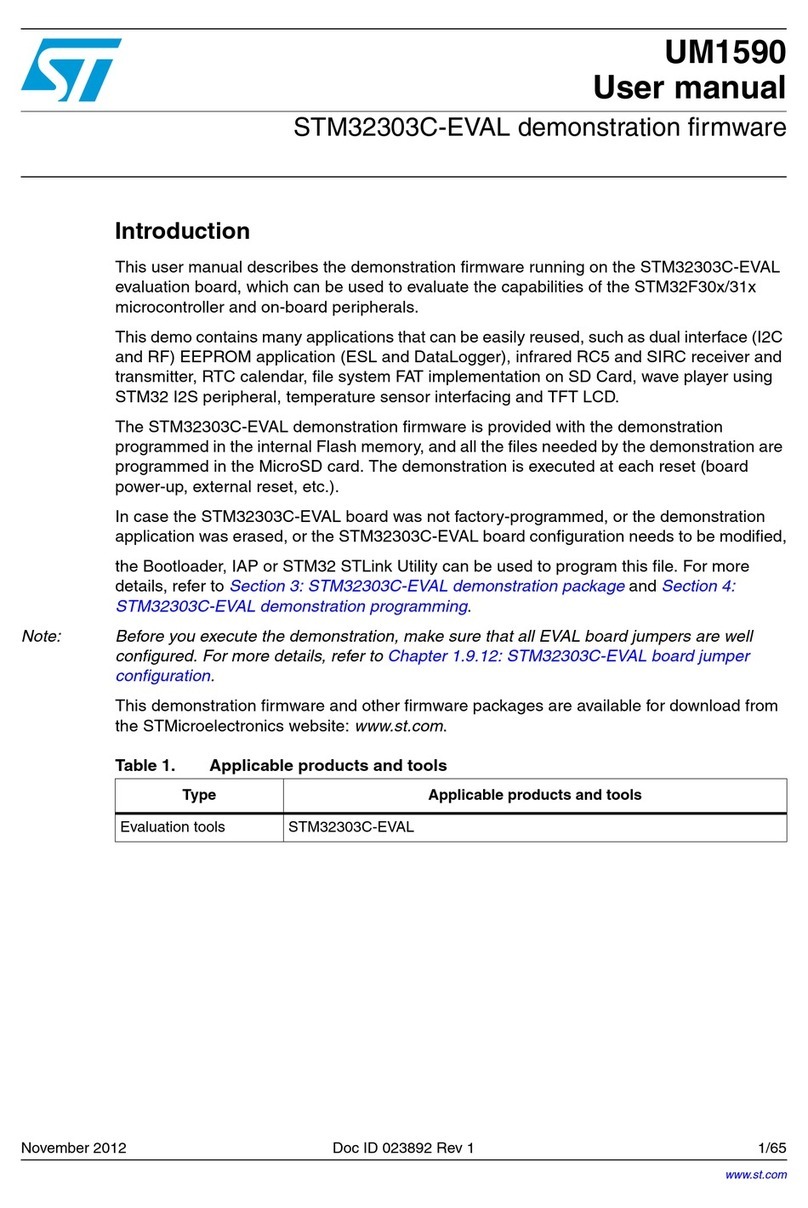 ST STM32303C-EVAL user manual