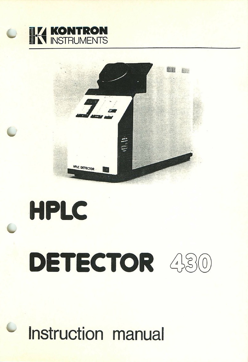 Kontron HPLC Detector 430 instruction manual