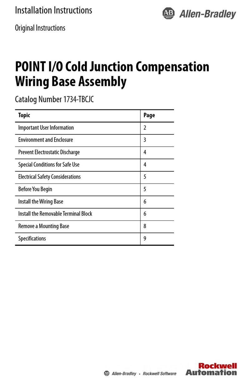 Rockwell Automation POINT I/O User manual