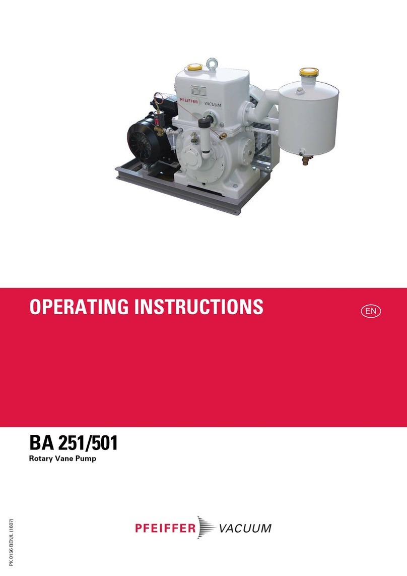 Pfeiffer Vacuum BA 251 User manual