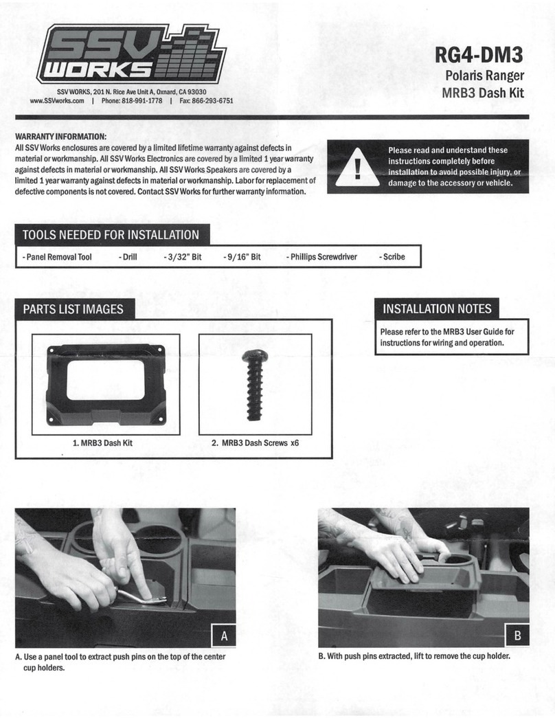 SSV Works RG4-DM3 User manual