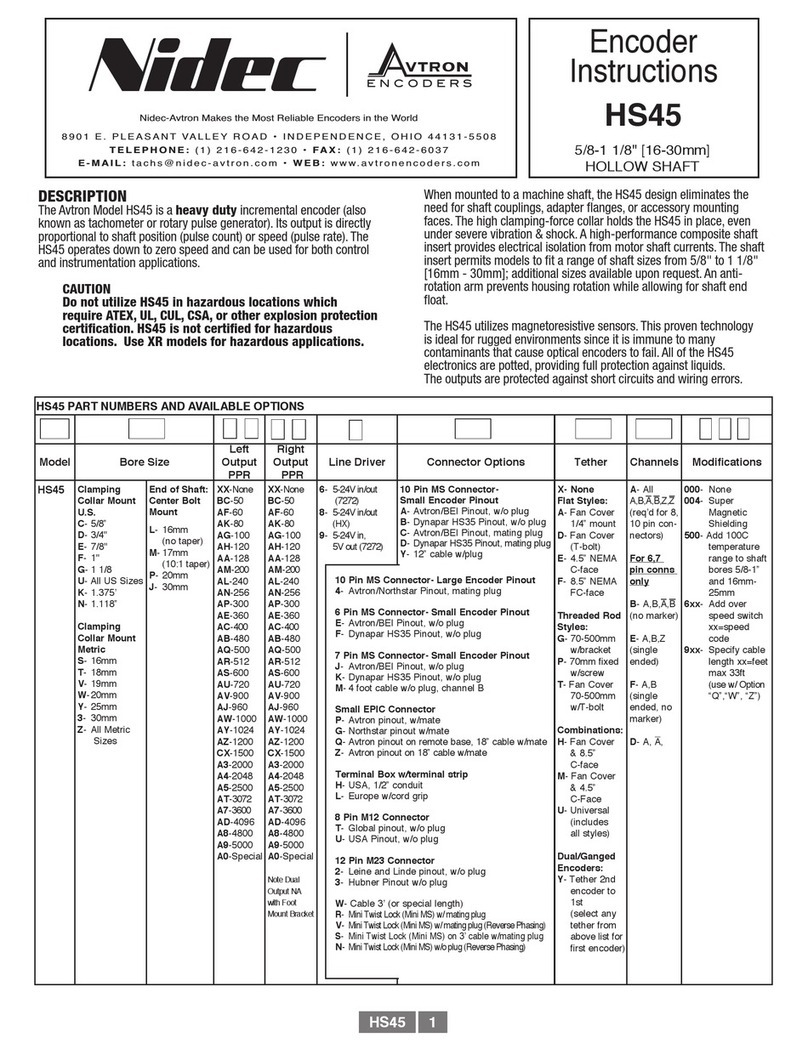 Nidec Avtron HS45 Series User manual