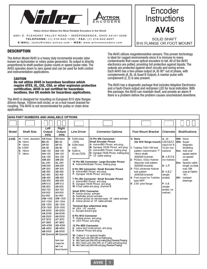 Nidec Avtron AV45 Series User manual