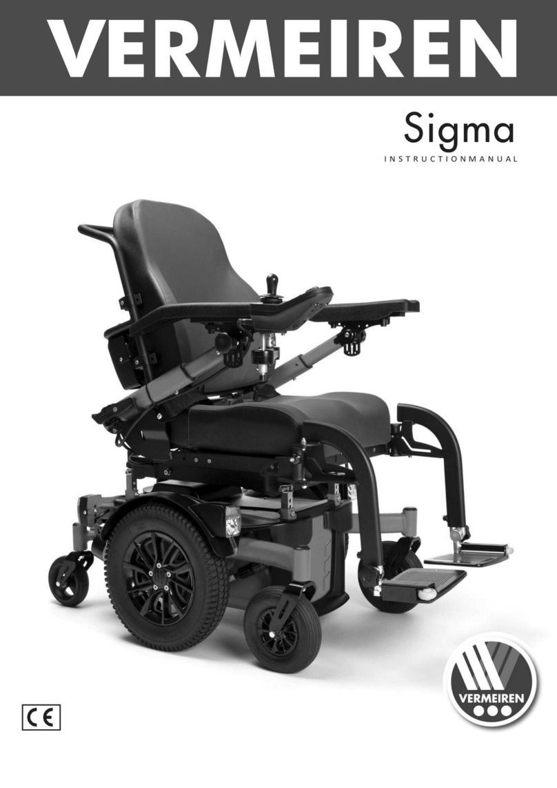 Vermeiren Sigma User manual