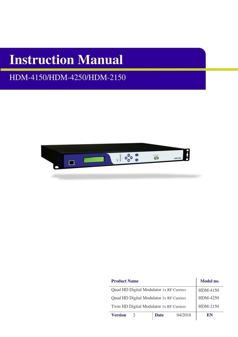 Satson HDM-4150 User manual