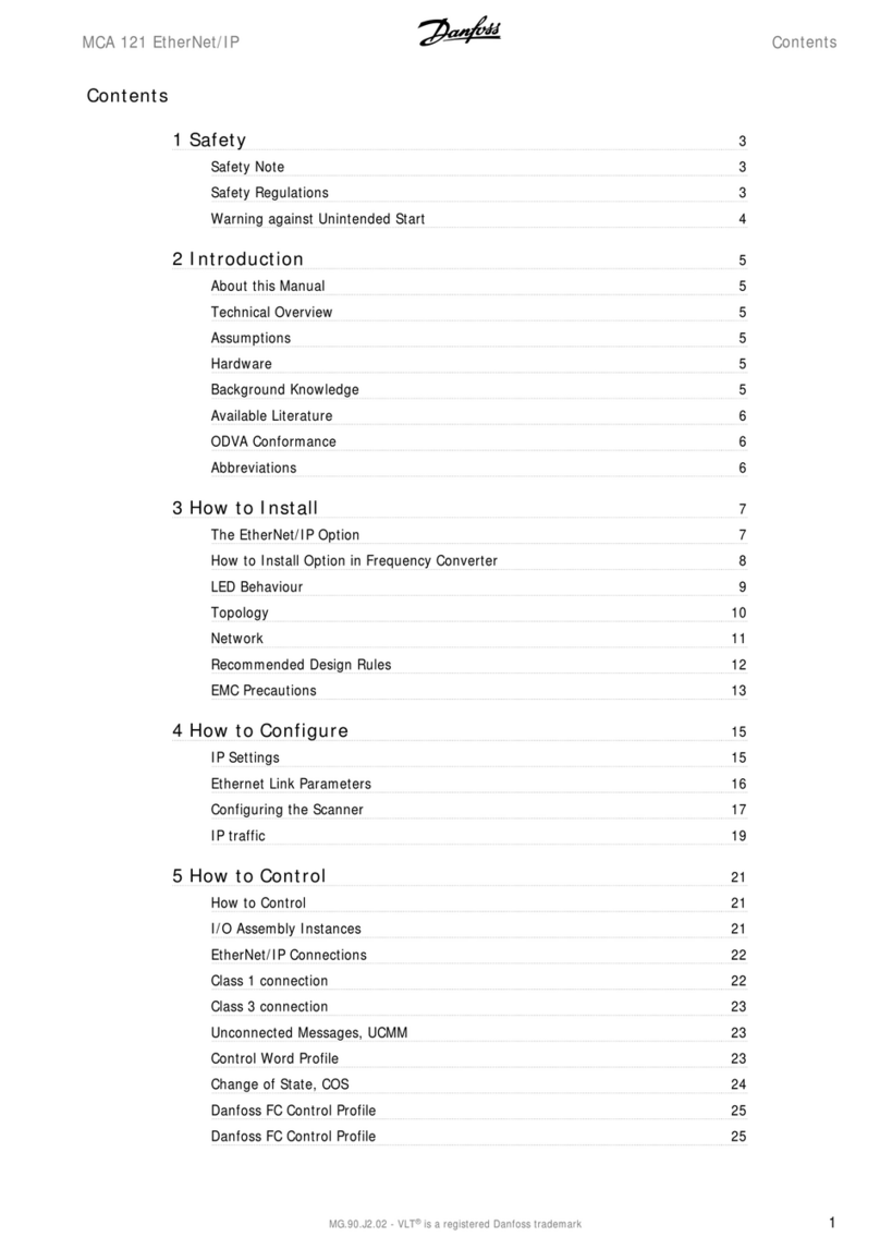 Danfoss VLT MCA 121 EtherNet/IP User manual