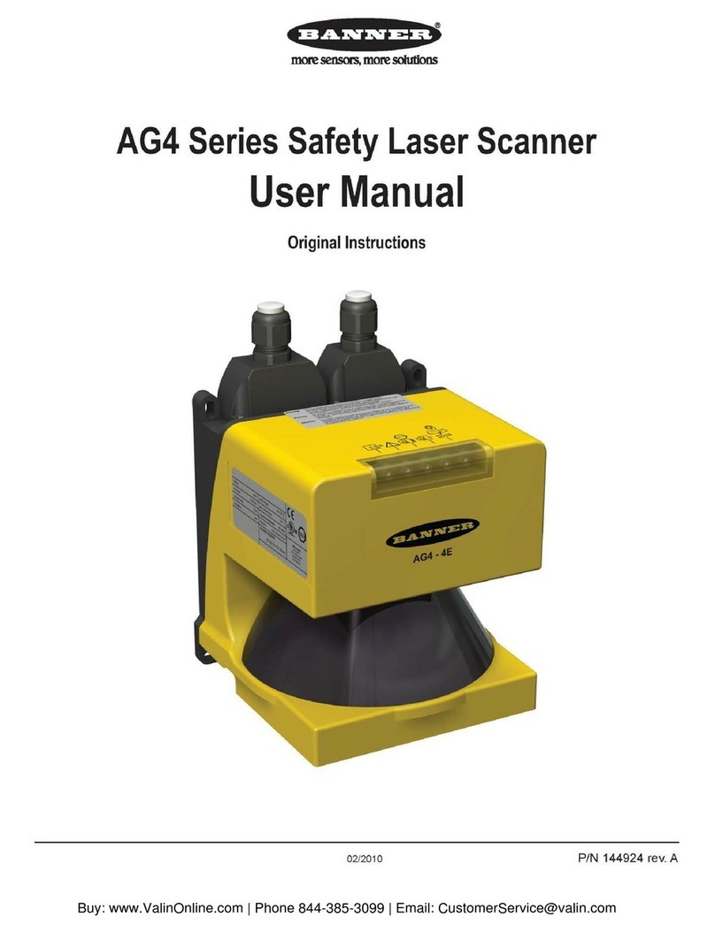 Banner AG4 Series user manual
