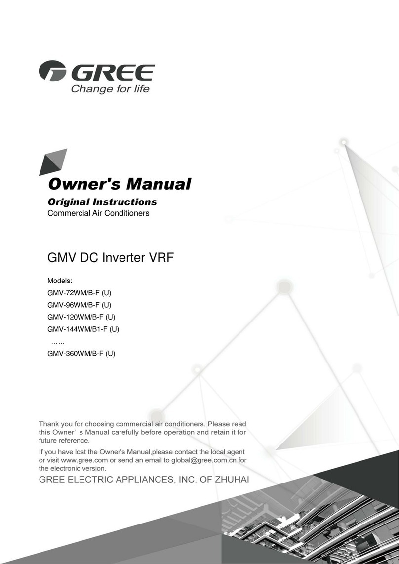Gree GMV series User manual Gree GMV series User manual