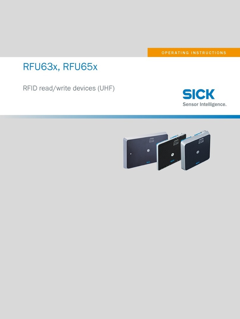 SICK RFU63x-131 Series User manual