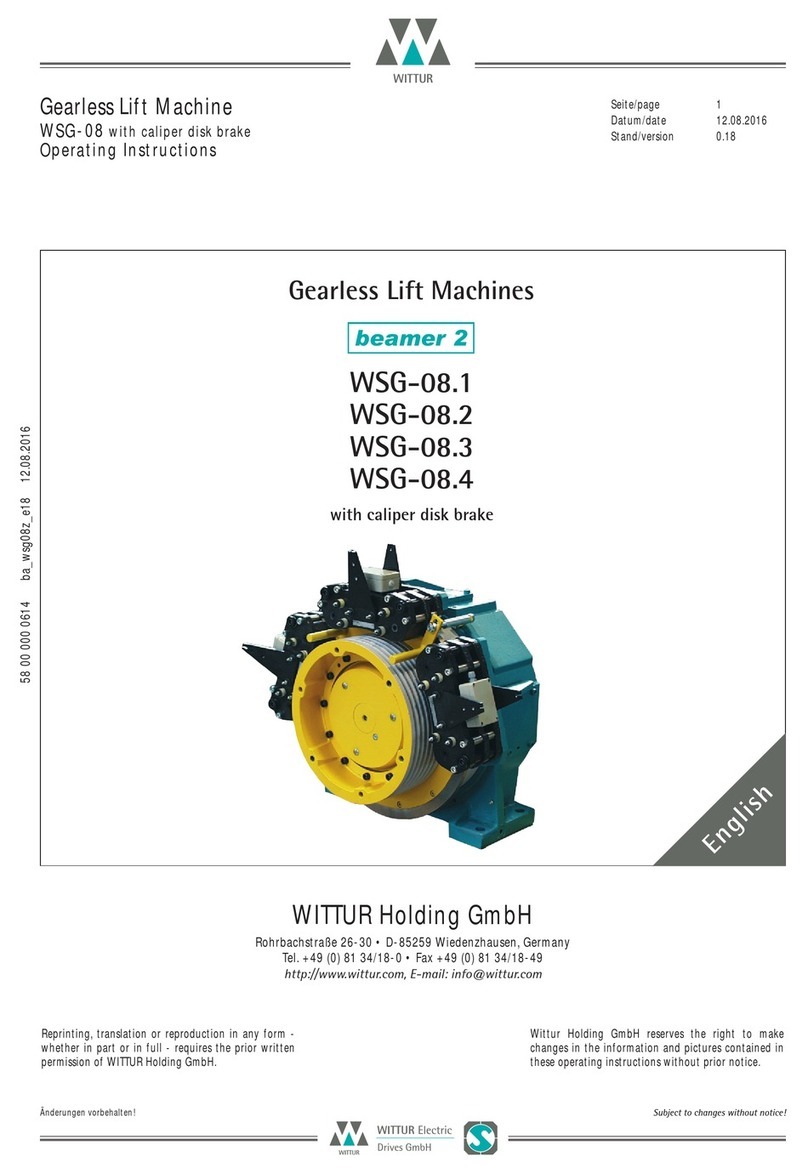 WITTUR Beamer 2 Series operating instructions