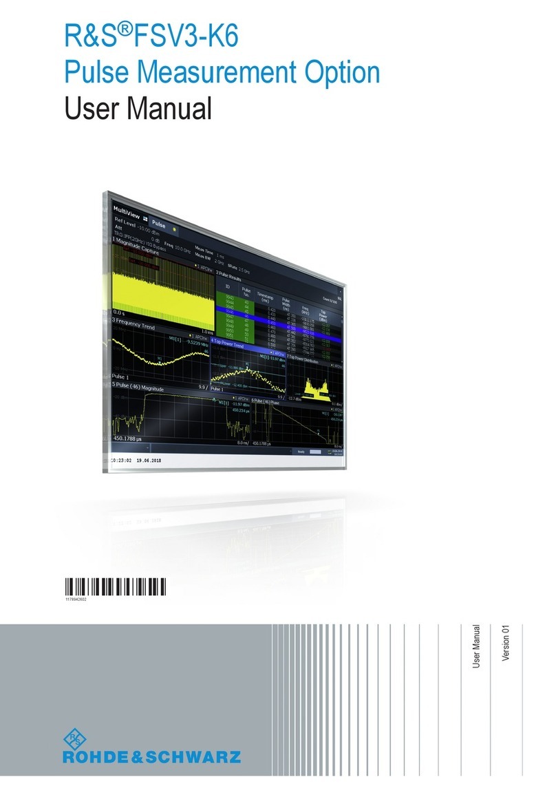 Rohde & Schwarz FSV3-K6 user manual