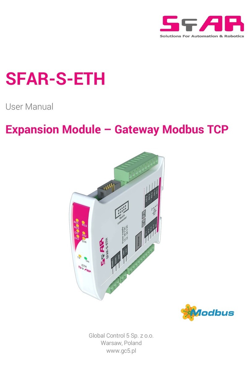 Sfar SFAR-S-ETH user manual