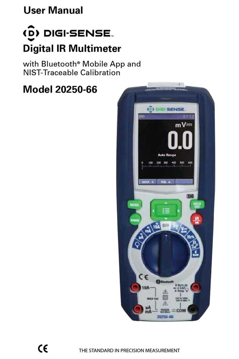 Digi-Sense 20250-66 user manual