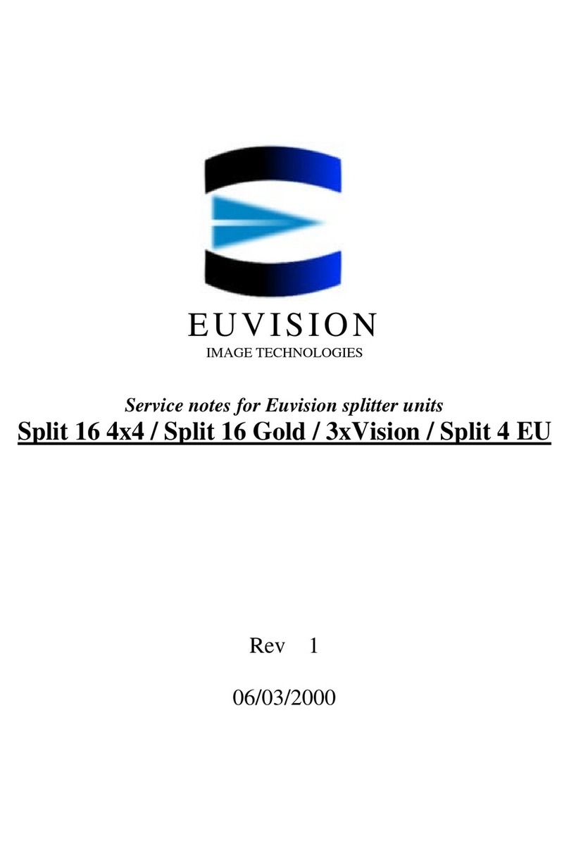 Euvision Split 16 4x4 Service notes
