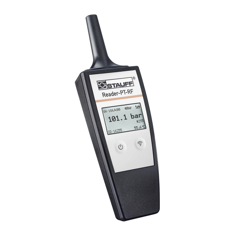 STAUFF PT-RF Series manual