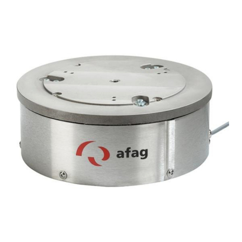 Afag BF25 Translation of operating and installation instructions Afag BF25 Translation of operating and installation instructions