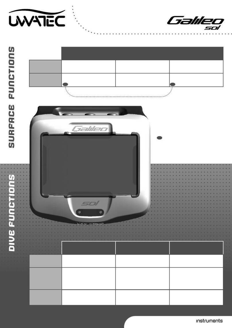 Uwatec Galileo sol User manual