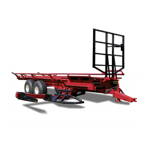 Anderson TRB-2000 User manual