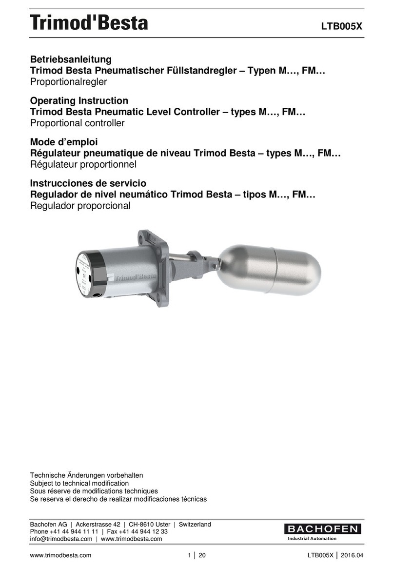 Trimod Besta M Series Operating	 instruction