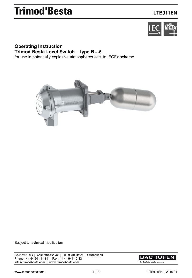 Trimod Besta Bxxx5 Series operating instructions