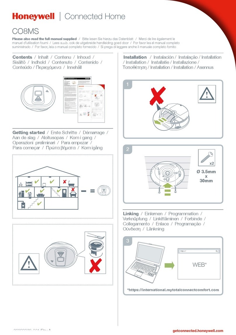 Honeywell CO8MS User manual