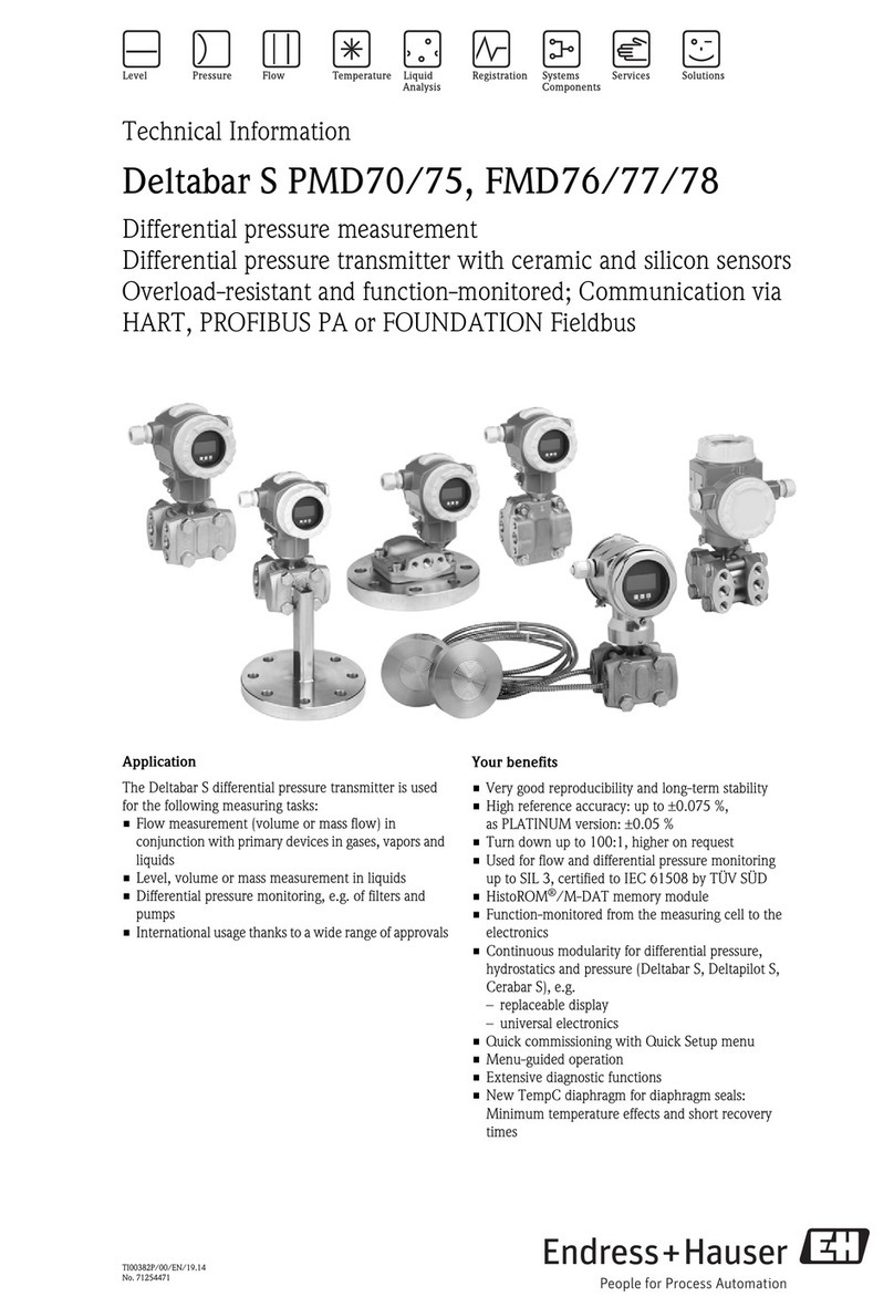 Endress+Hauser Deltabar S PMD75 technical information Endress+Hauser Deltabar S PMD75 technical information