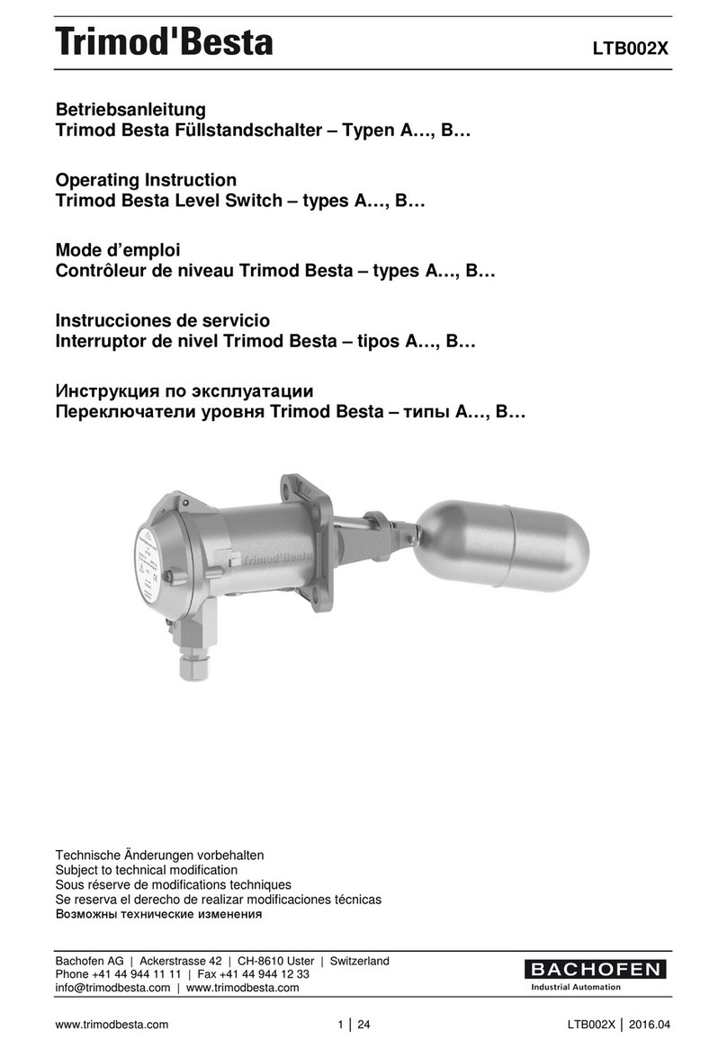 Trimod Besta A Series Operating	 instruction