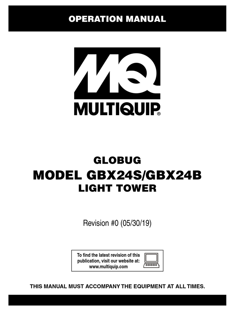 MULTIQUIP GLOBUG GBX24S User manual