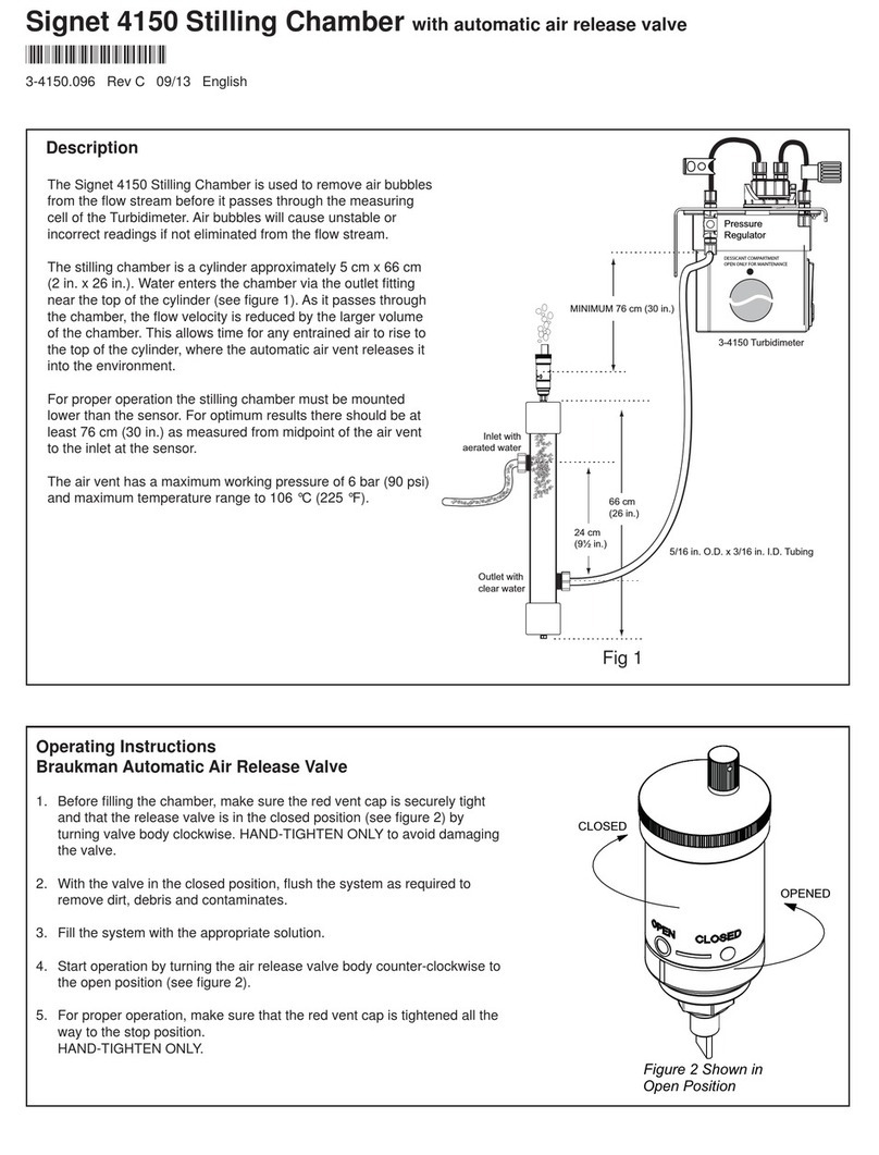 Signet 4150 User manual