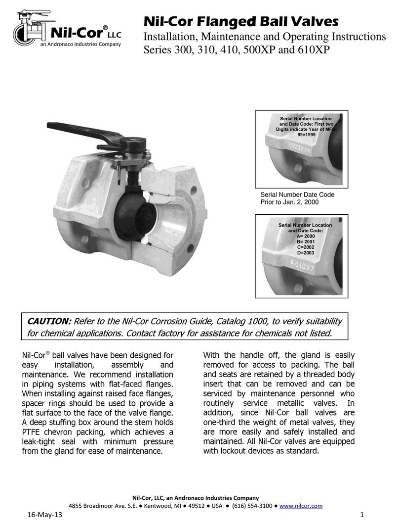 Nil-Cor 300 Series Operating and maintenance manual