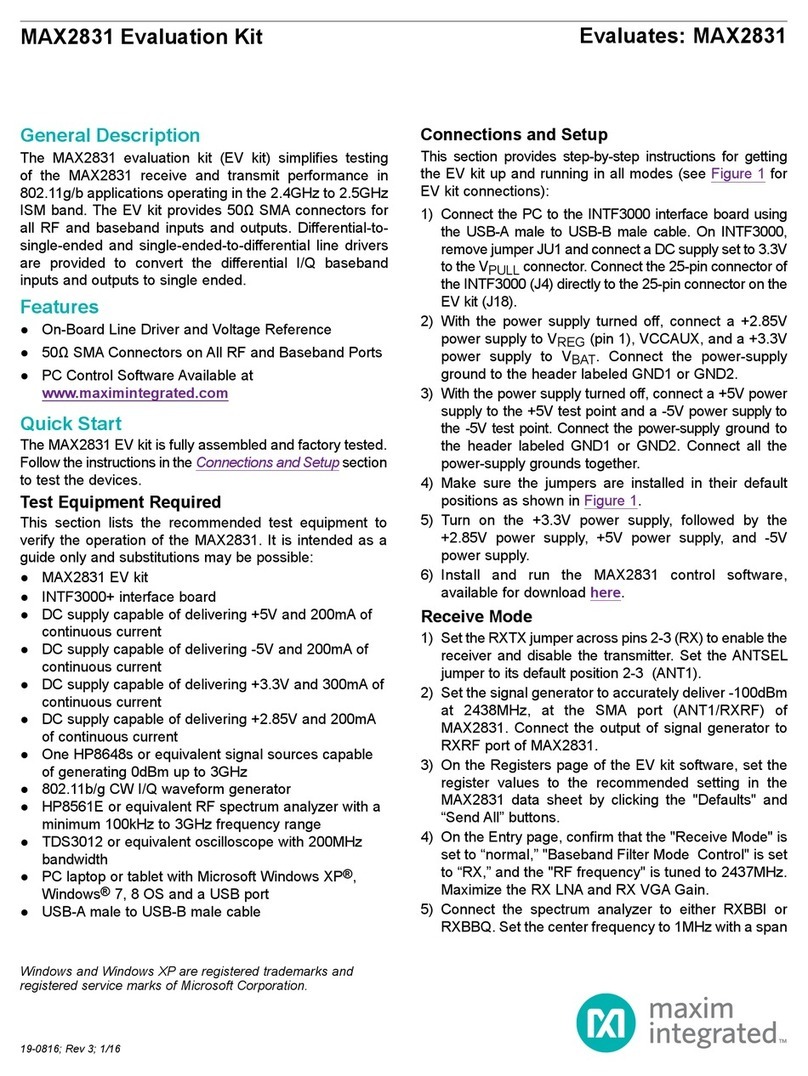 Maxim Integrated MAX2831 User manual