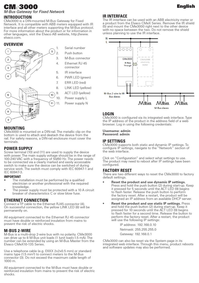 Elvaco CMe3000 User manual