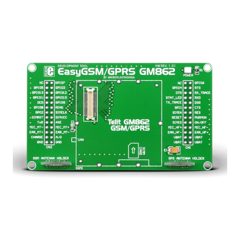 Telit Wireless Solutions GM862PYT Series Technical specifications